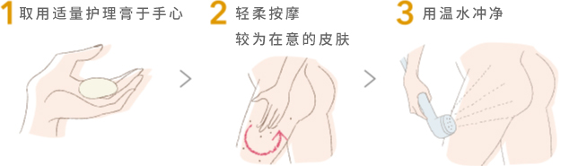 1 適量を手に取る 2 気になる部分をマッサージ 3 ぬるま湯で洗い流す