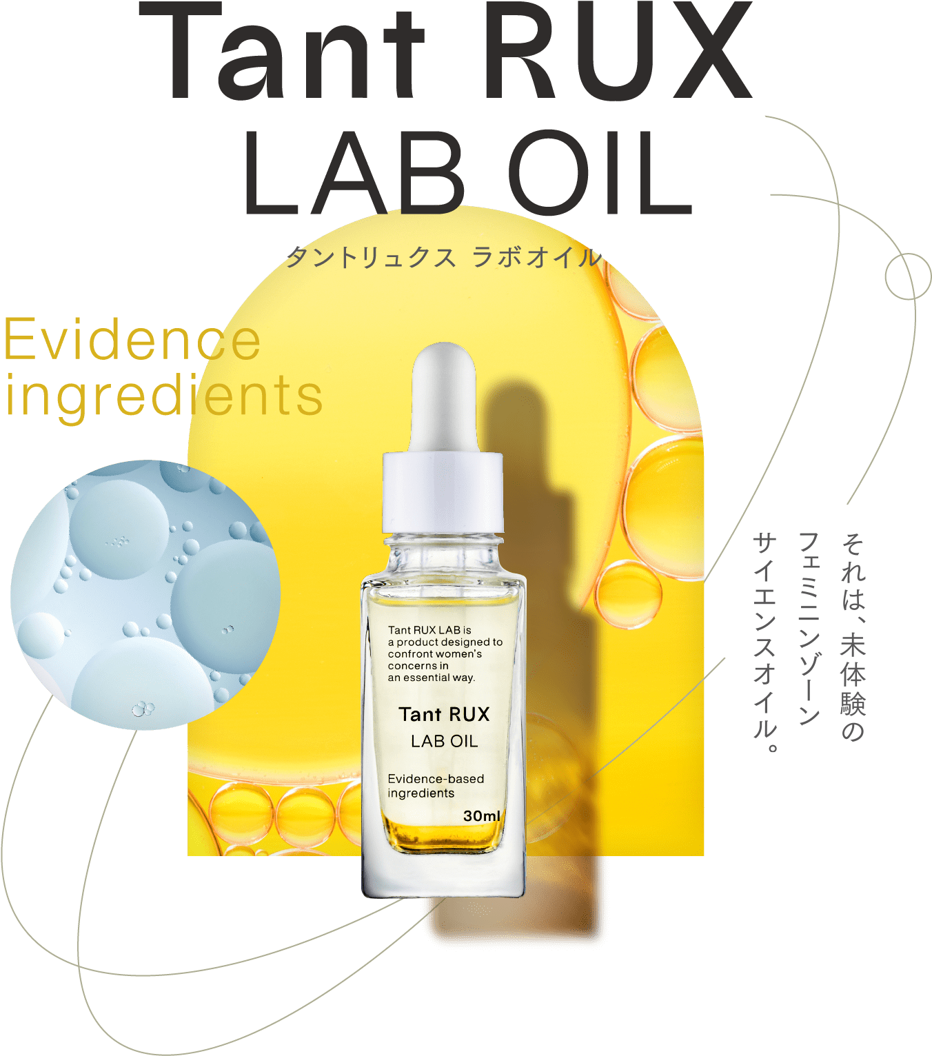 Tant Rux LAB OIL タントリュクス ラボオイル Evidence ingredients それは、未体験のフェミニンゾーンサイエンスオイル。