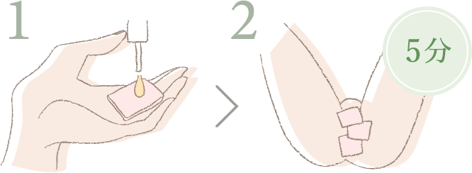 週2回の集中トリートメント
