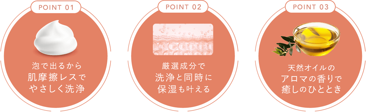 POINT 01 泡で出るから肌摩擦レスでやさしく洗浄 POINT 02 厳選成分で洗浄と同時に保湿も叶える POINT 03 天然オイルのアロマの香りで癒しのひととき
