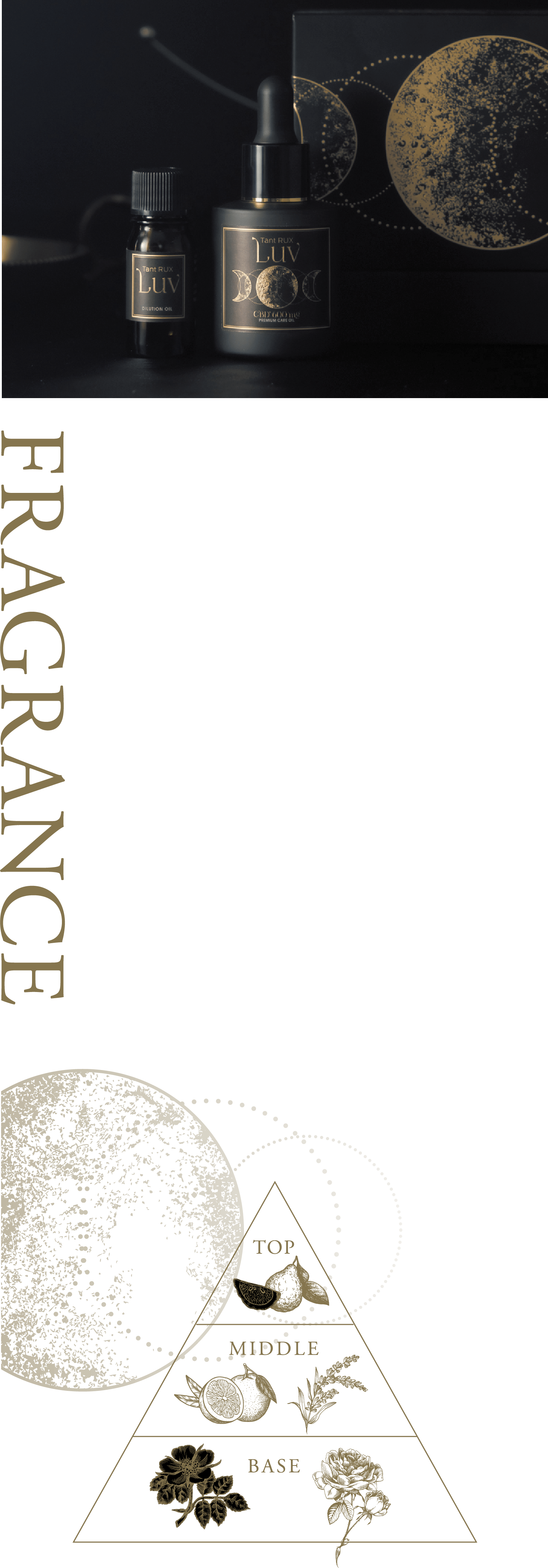 FRAGRANCE