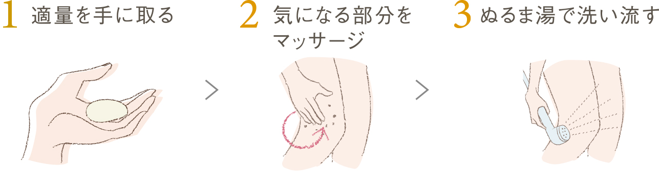 1 適量を手に取る 2 気になる部分をマッサージ 3 ぬるま湯で洗い流す