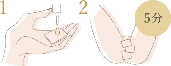 《週2回の》集中トリートメントケア