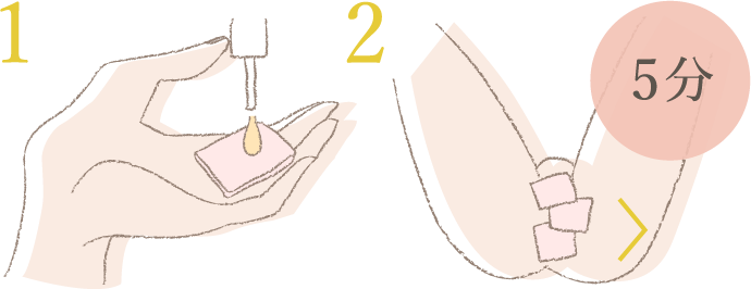 《週2回の》集中トリートメントケア